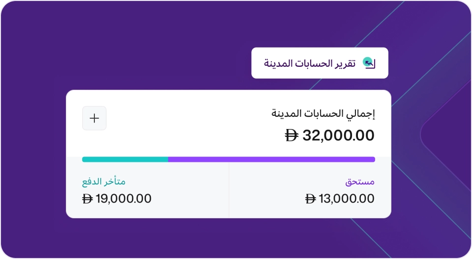تقارير مالية فورية