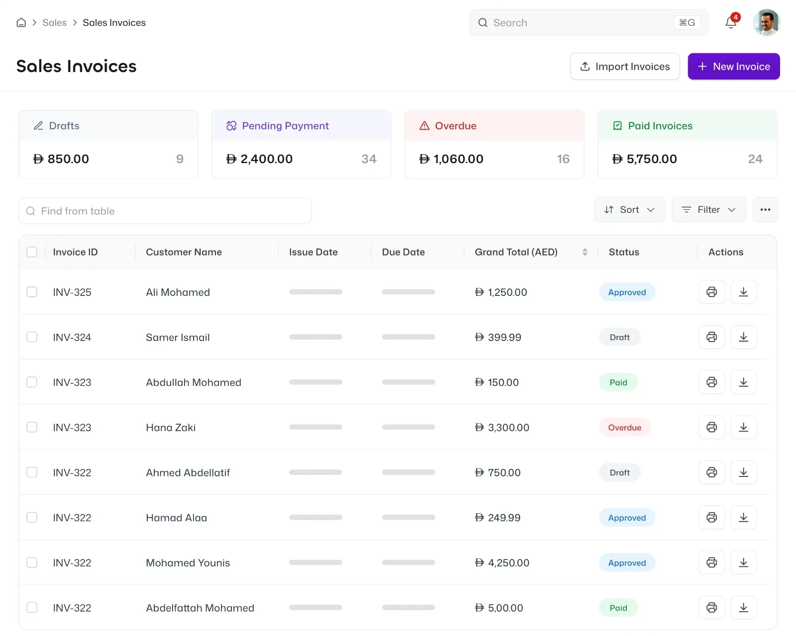 The mazeed Sales screen