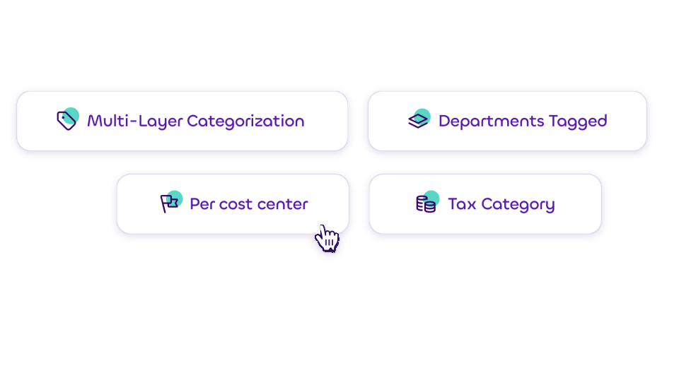 Transactions tagged by cost centre, department and tax category in mazeed