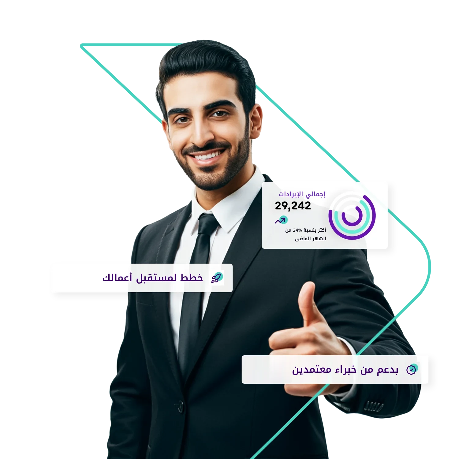 خدمات المدير المالي