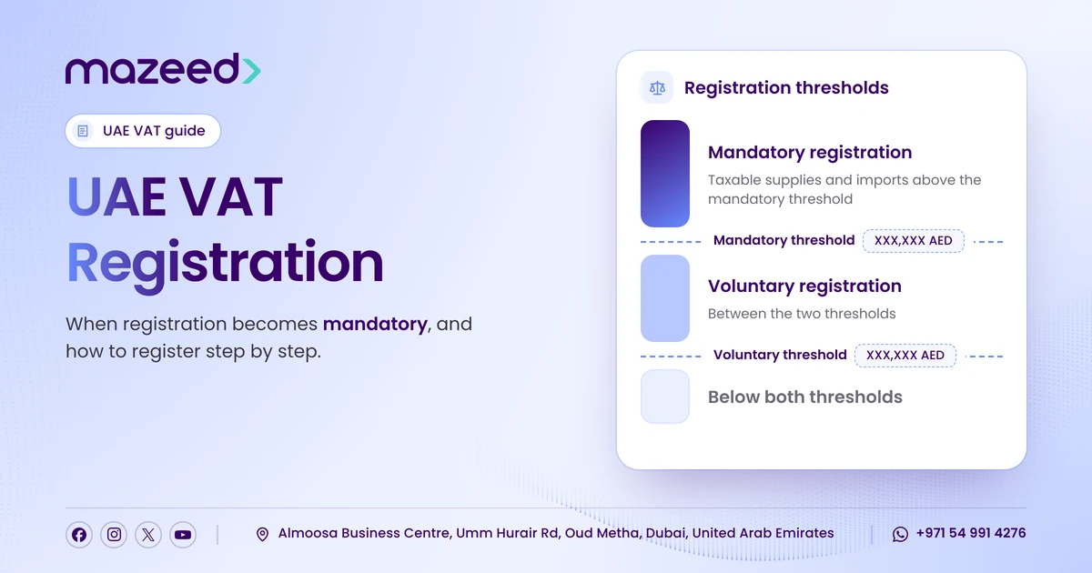 VAT Registration in the UAE: A Complete Step-by-Step Guide