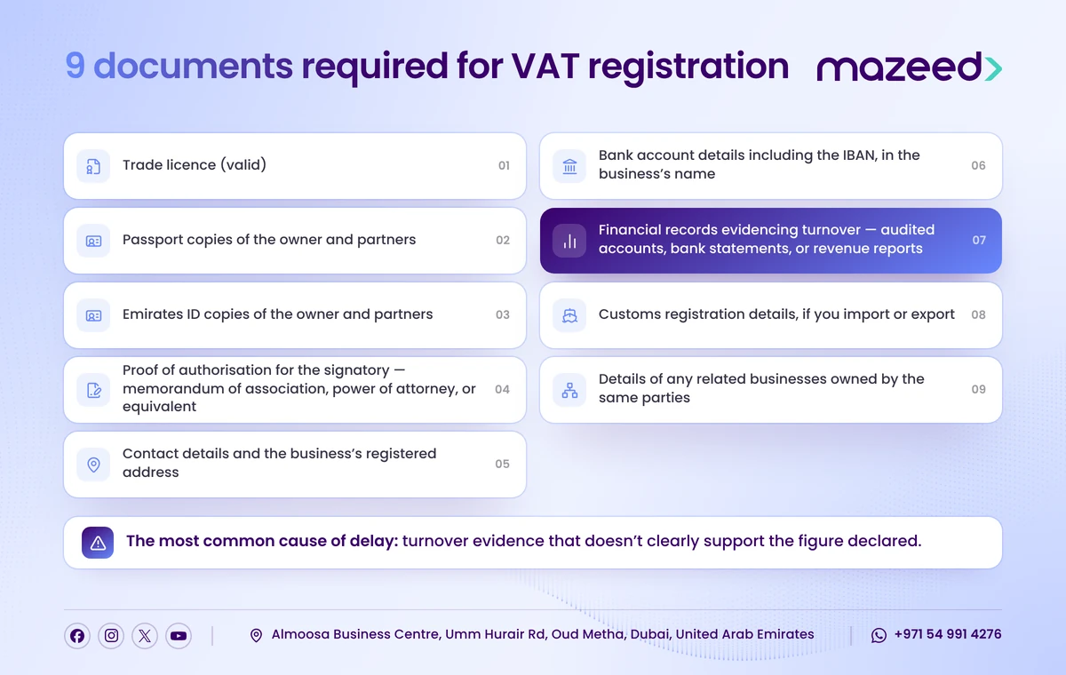 Diagram of the two mandatory VAT 