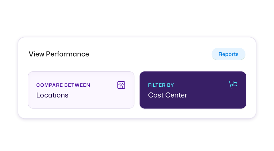 The mazeed View Performance card comparing performance between locations and filtering by cost center, with a Reports label.