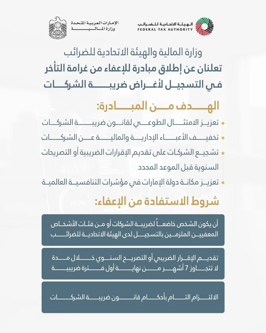 الإعفاء من غرامة التأخر في التسجيل لضريبة الشركات