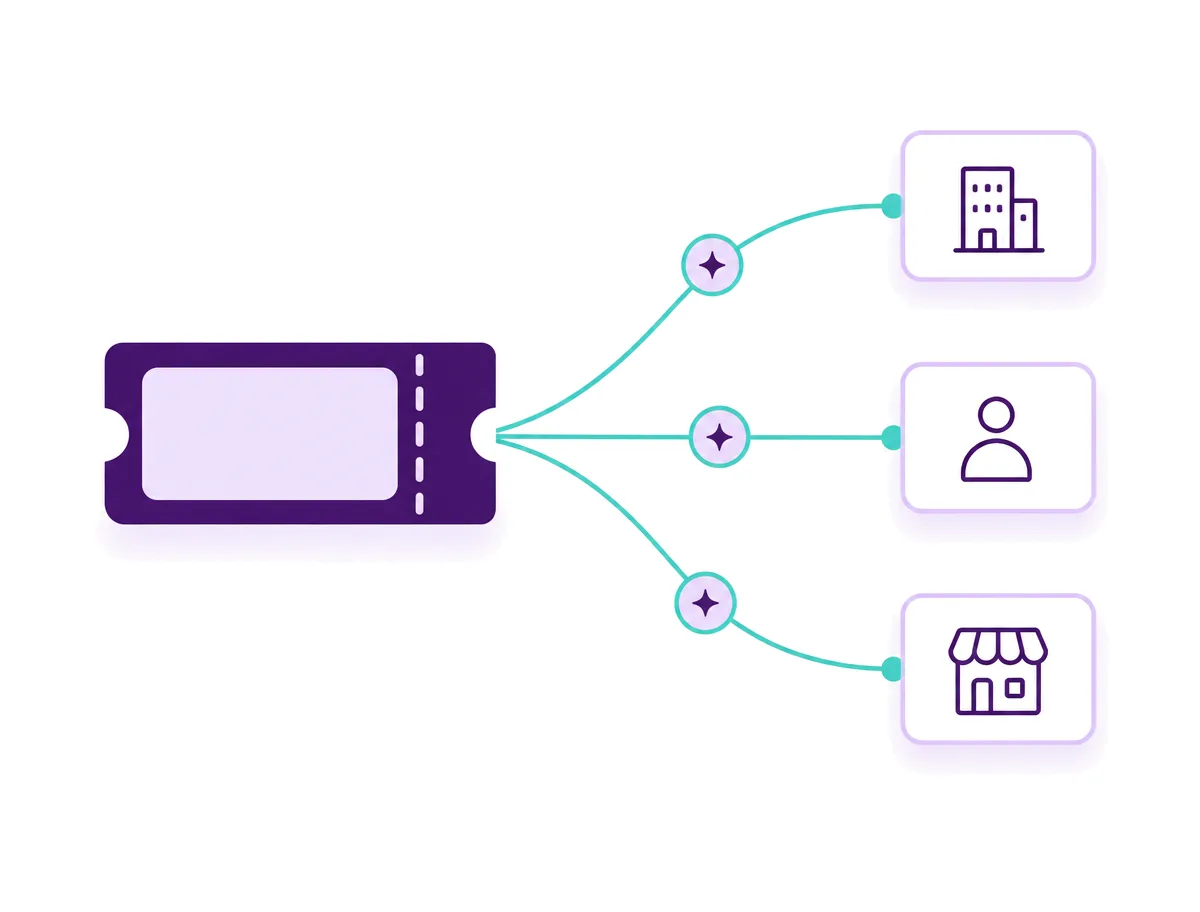 A purple promo-code ticket linked by three teal lines to a building, a person and a storefront