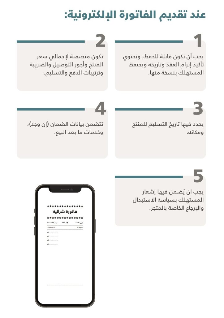 شروط الفاتورة الإلكترونية في السعودية؟