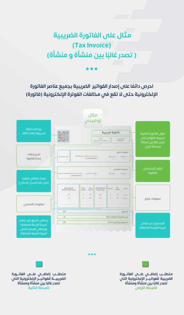 نموذج الفاتورة الضريبية في السعودية