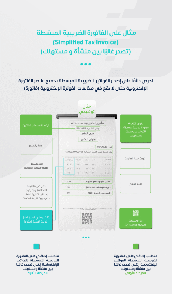 نموذج الفاتورة الضريبية المبسطة في السعودية