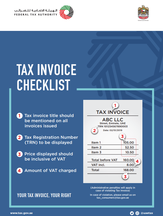 An official-looking infographic from the Federal Tax Authority of the United Arab Emirates titled "TAX INVOICE CHECKLIST". The checklist has four numbered items next to an example tax invoice template.
Tax invoice title should be mentioned on all invoices issued.
Tax Registration Number (TRN) to be displayed.
Price displayed should be inclusive of VAT.
Amount of VAT charged.
The example invoice shows the company name "ABC LLC", a TRN, and a date. It lists three items with prices and then a subtotal of 160.00, a VAT amount of 8.00, and a total of 168.00. The bottom of the infographic states "YOUR TAX INVOICE. YOUR RIGHT" and includes the authority's website, an email for violations, and social media handles.