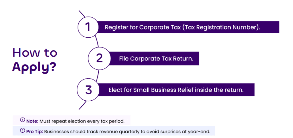 How to Apply to UAE Small Business Relief