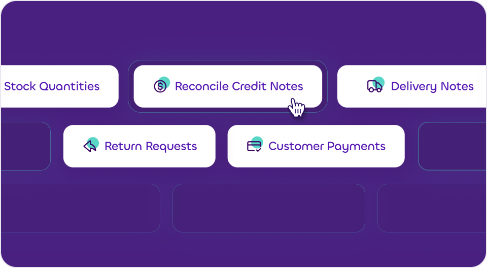 A close-up view of a module menu in the mazeed ONE accounting software, showing clickable buttons for transactions. The visible buttons are 'Stock Quantities', 'Reconcile Credit Notes' (highlighted and being clicked by a mouse cursor), 'Delivery Notes', 'Return Requests', and 'Customer Payments'.