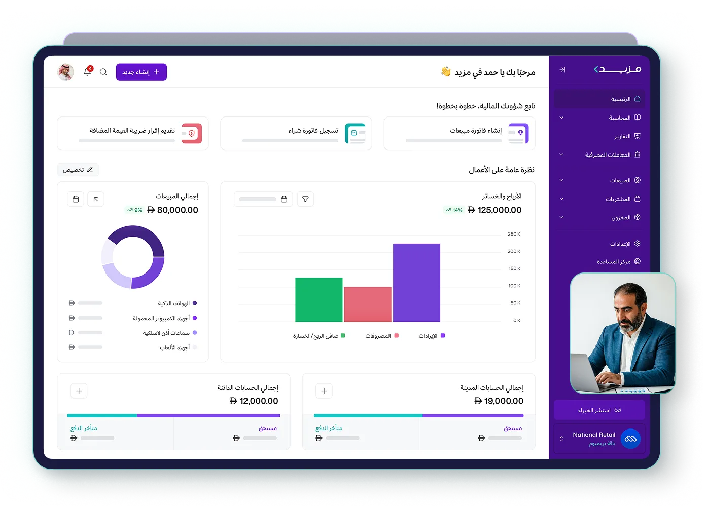 لوحة تحكم برنامج مزيد وان المحاسبي تعرض نظرة عامة على الأعمال، بما في ذلك إجمالي المبيعات (80,000.00 درهم)، ورسم بياني للأرباح والخسائر، وملخص للحسابات الدائنة (12,000.00 درهم) والمدينة (19,000.00 درهم)، مع نافذة جانبية تحتوي على موظف يدعو للاشتراك.