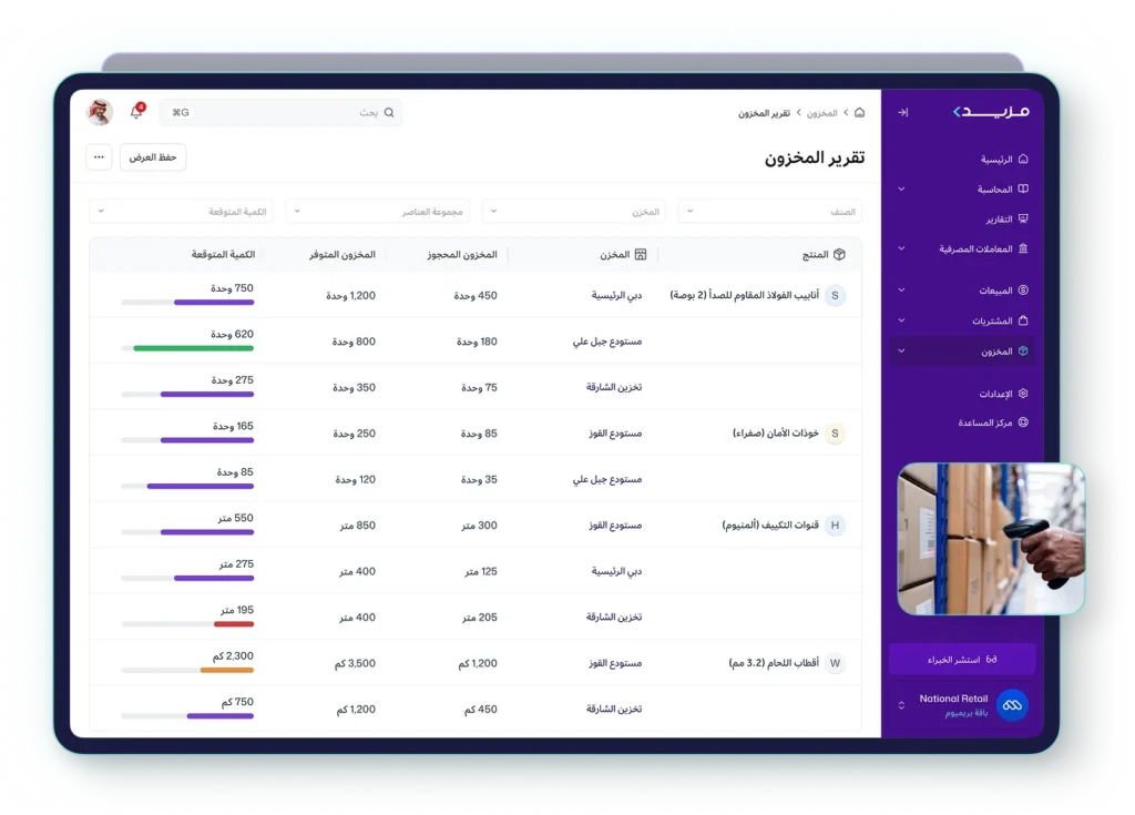 شاشة تقرير المخزون في برنامج مزيد وان، تعرض جدولاً مفصلاً للمنتجات مثل "أنابيب الفولاذ المقاوم للصدأ"، وتفاصيل الكمية المتوفرة (750 وحدة) والمخزون المحجوز (450 وحدة) حسب مواقع التخزين المختلفة كـ "مستودع جبل علي" و "تخزين الشارقة".
