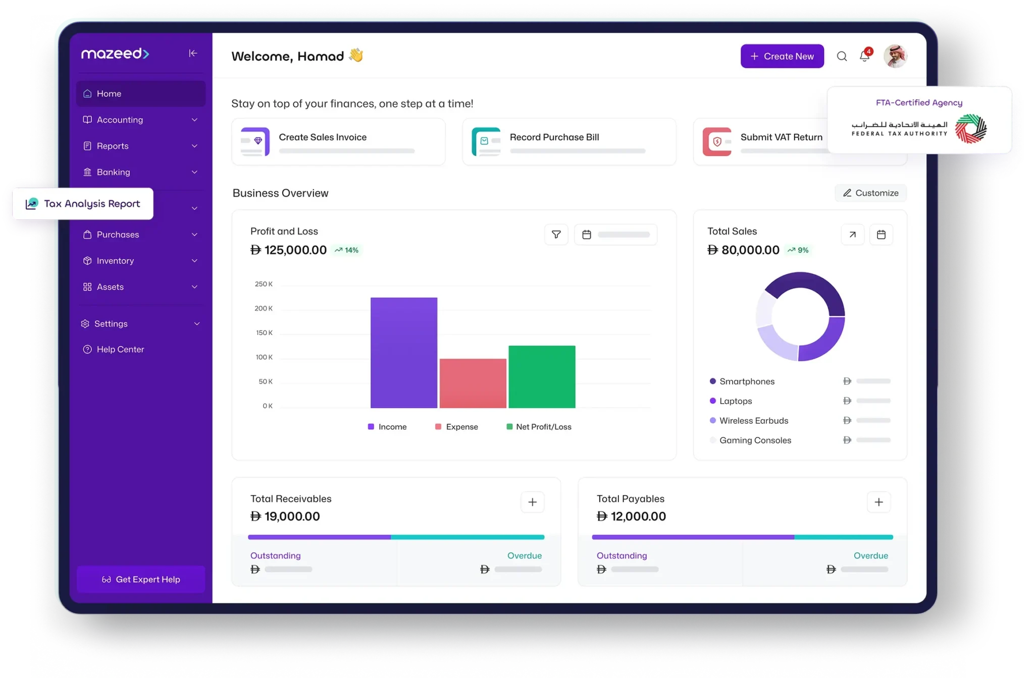 mazeed hero dashbaord