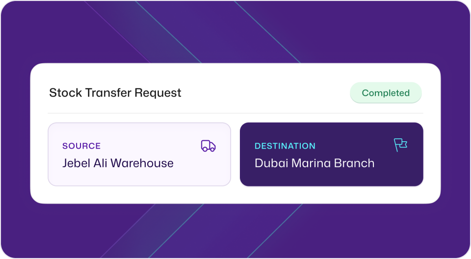 A summary card from the mazeed ONE accounting software displaying a 'Stock Transfer Request' with the status 'Completed'. The card shows the transfer details: 'SOURCE' as 'Jebel Ali Warehouse' and 'DESTINATION' as 'Dubai Marina Branch'.