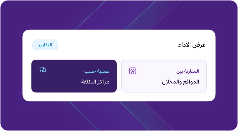 شاشة "عرض الأداء" في قسم التقارير ببرنامج مزيد وان، حيث تتيح للمستخدم تصفية الأداء حسب "مراكز التكلفة" أو إجراء "المقارنة بين المواقع والمخازن"، مما يدل على ميزات التحليل المالي المتقدمة.