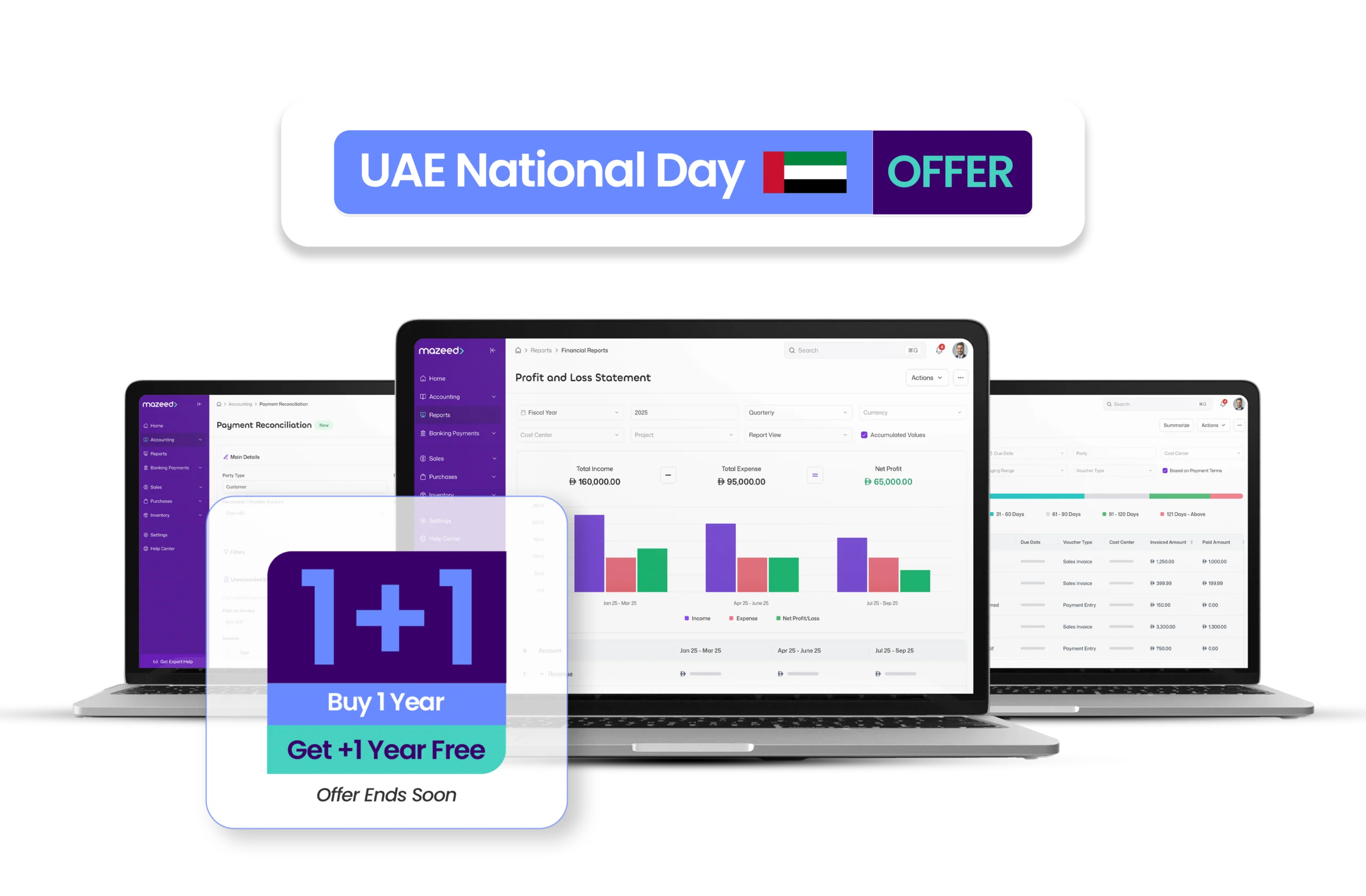 A promotional screenshot of the mazeed ONE accounting software dashboard, featuring a 'UAE National Day' banner and a 'Buy 1 Year, Get +1 Year Free' offer. Annotations point to key feature areas on the dashboard.