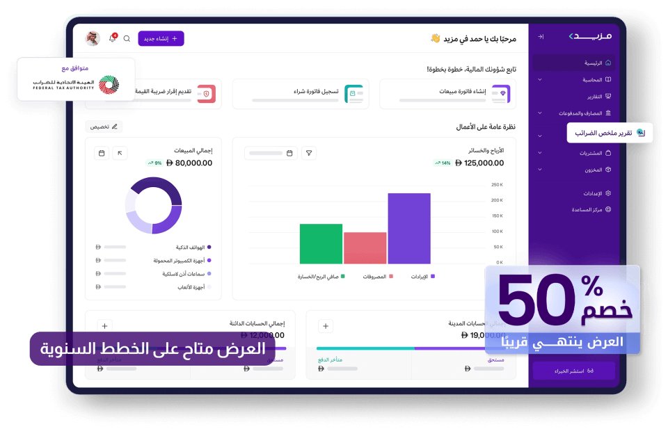 لوحة تحكم برنامج مزيد وان المحاسبي وخصم 50% على الخطط السنوية