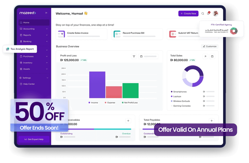 mazeed one 50% off annual plans