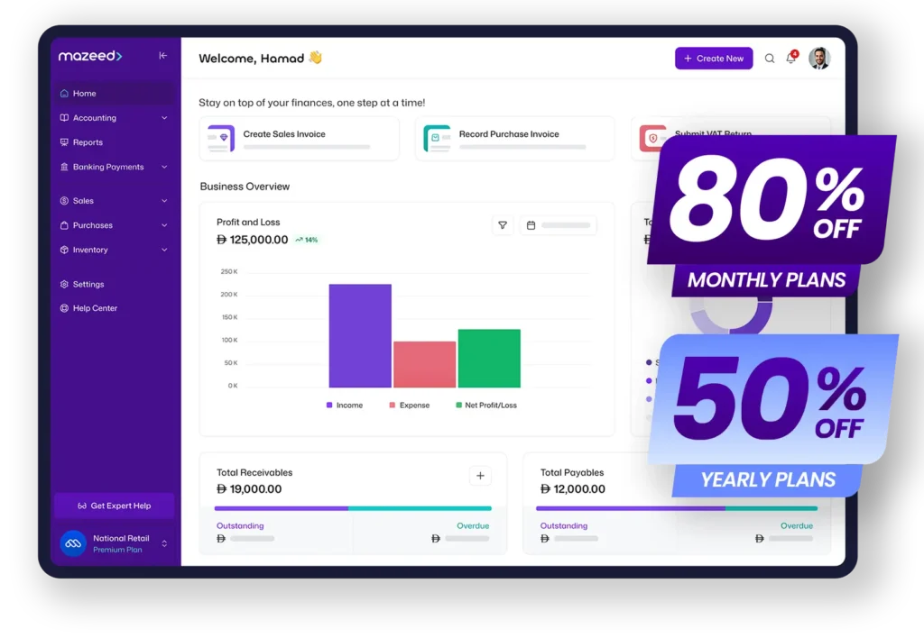 mazeed one main dashboard with 80% off monthly plans and 50% off yearly plans.