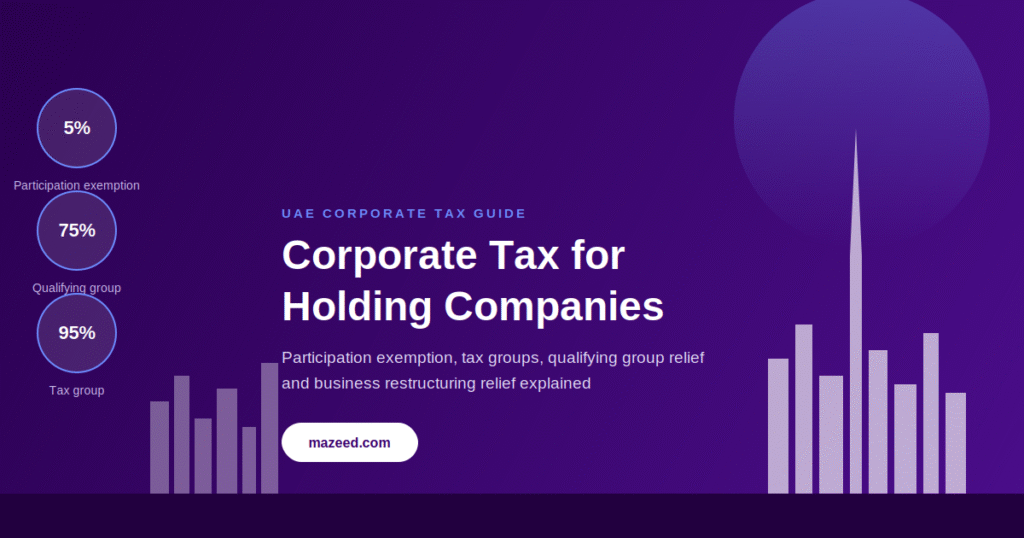 UAE Corporate Tax for Holding Companies and Groups 2026: Complete Guide 